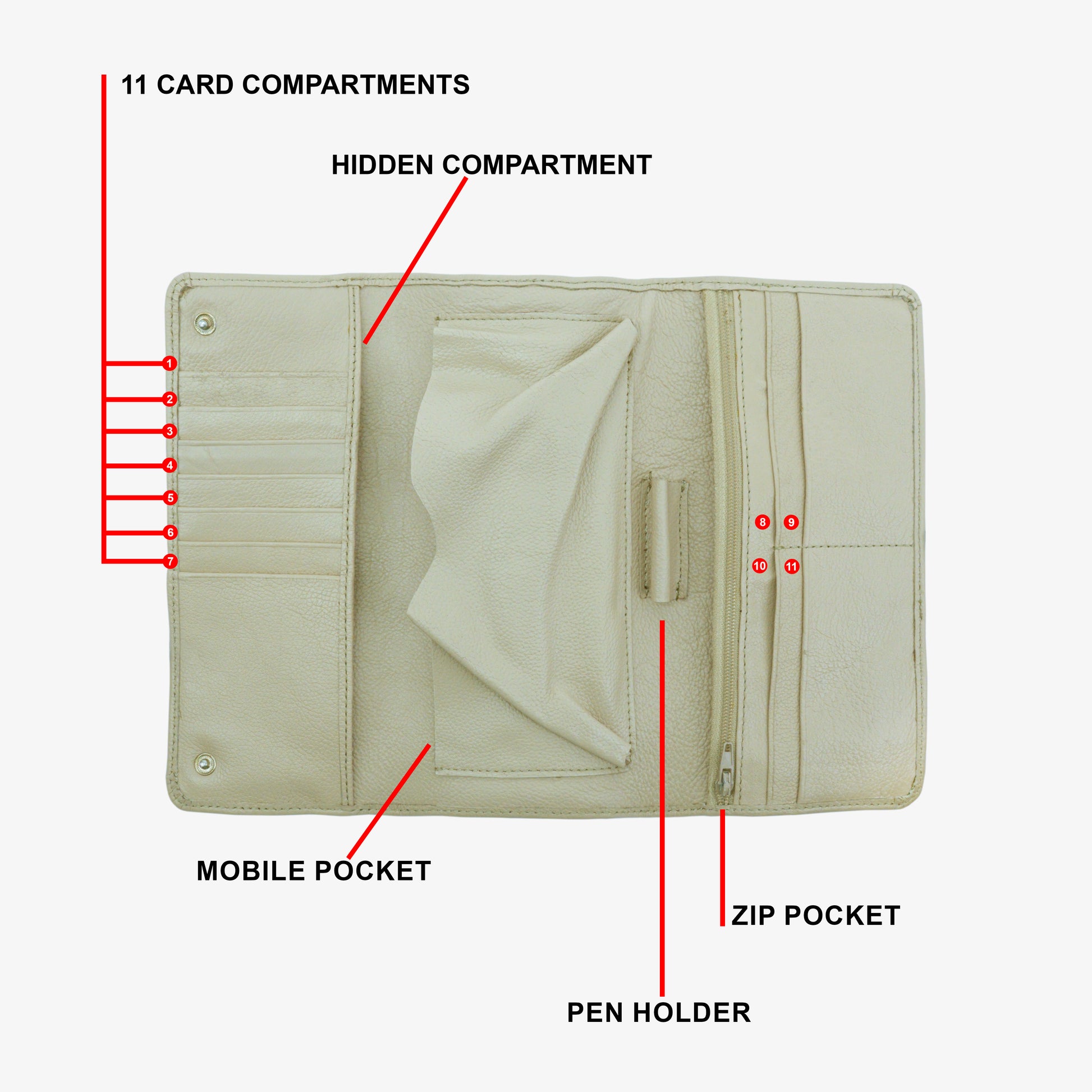 Beige leather clutch with two open pockets, one zip pocket, and eleven card slots