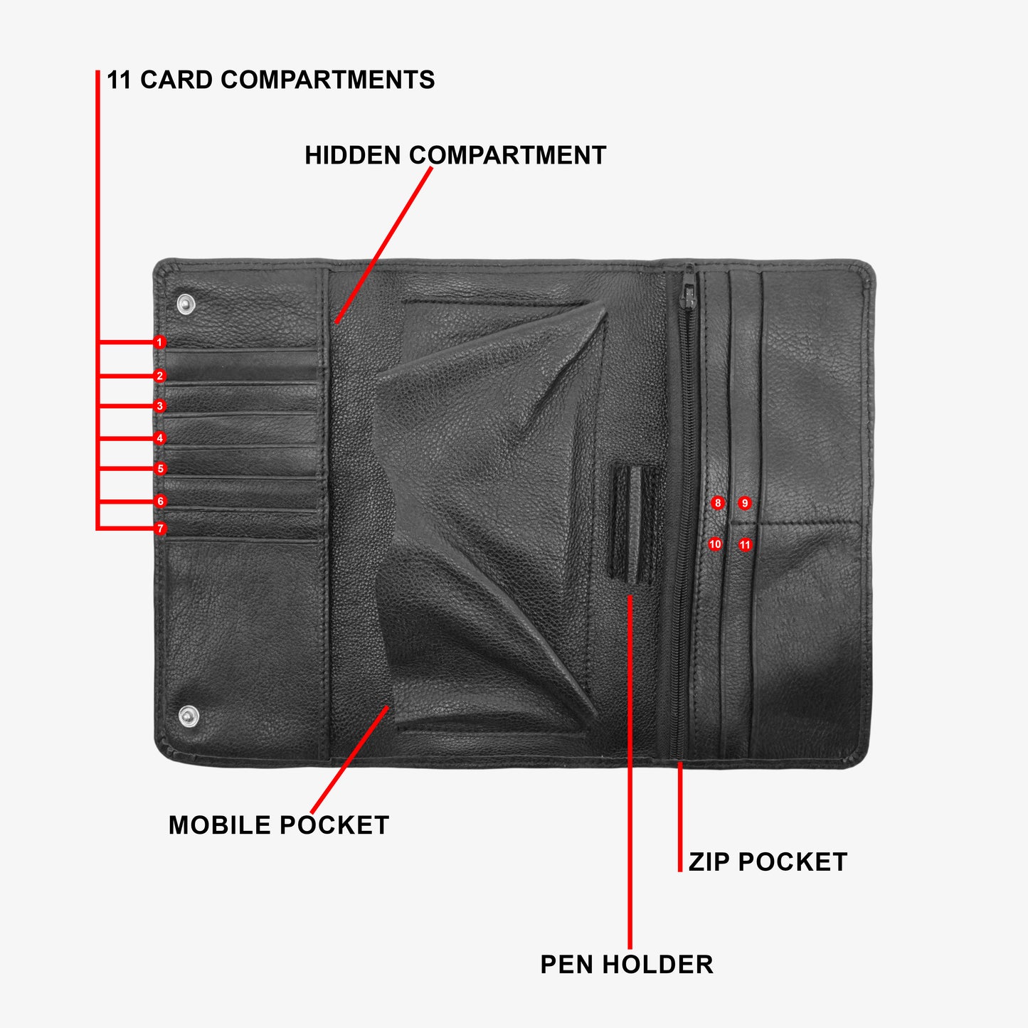 Black leather clutch with two open pockets, one zip pocket, and eleven card slots for organized storage